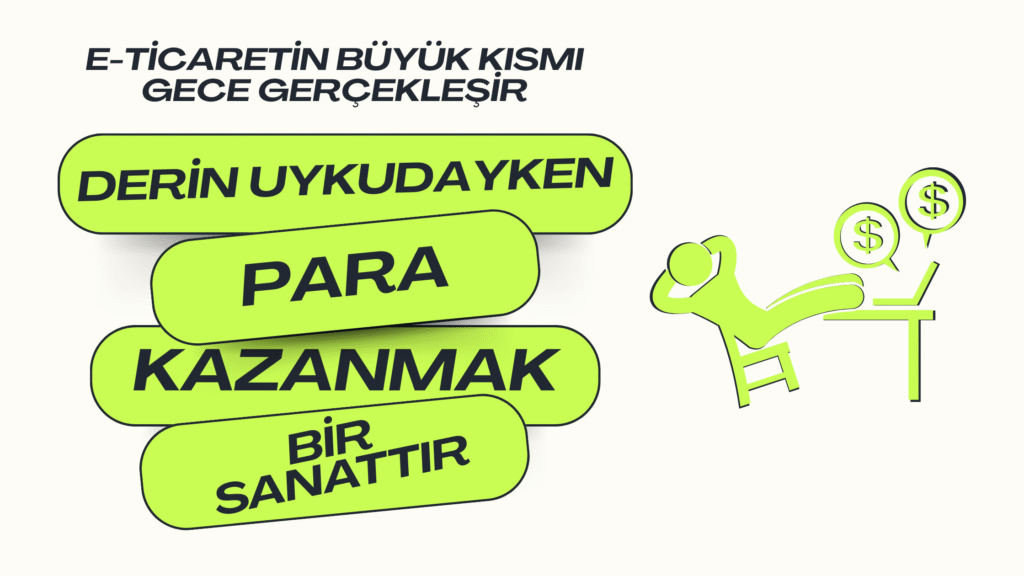 Shopify Developer E-Ticaret Opencart